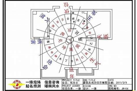 如何知道房子方位